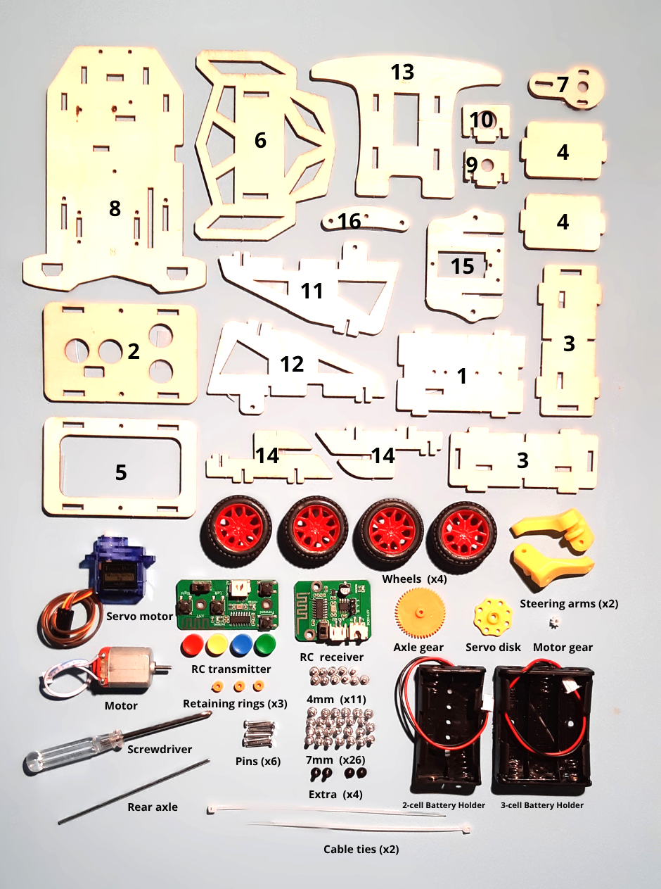 DIYKIT – English Parts