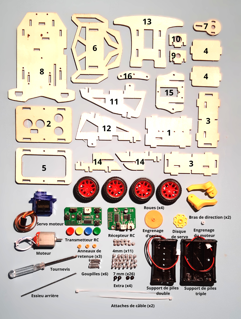 DIYKIT – Pièces françaises