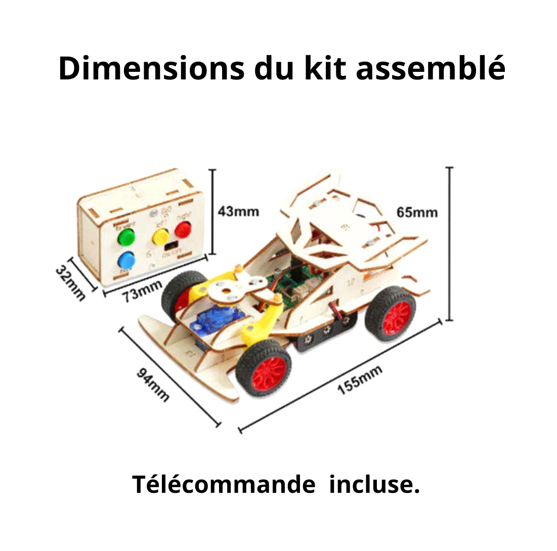 Dimensions du kit DIYKIT